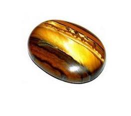 Знак зодиака Знак зодиака